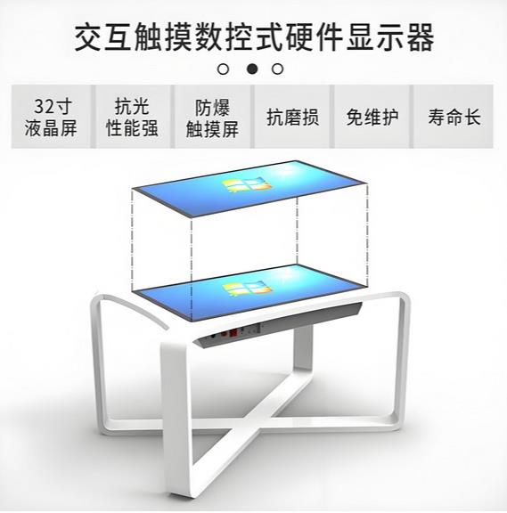 3D心理电子沙盘系统-3.jpg