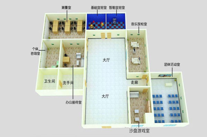 学校建设和规划心理咨询室的意义及作用